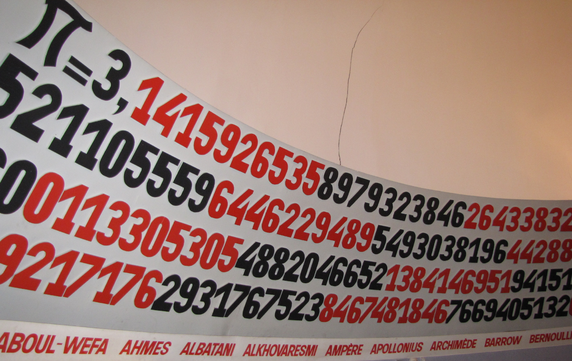 Twintig weetjes over pi