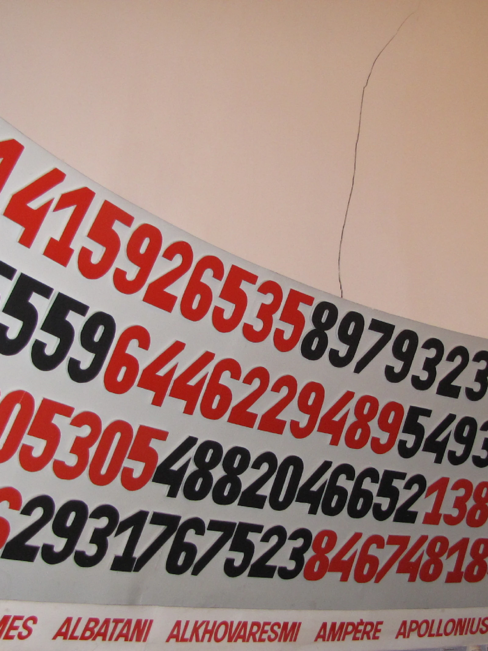 Pi in het Palais de la Découverte in Parijs Twintig weetjes over pi
