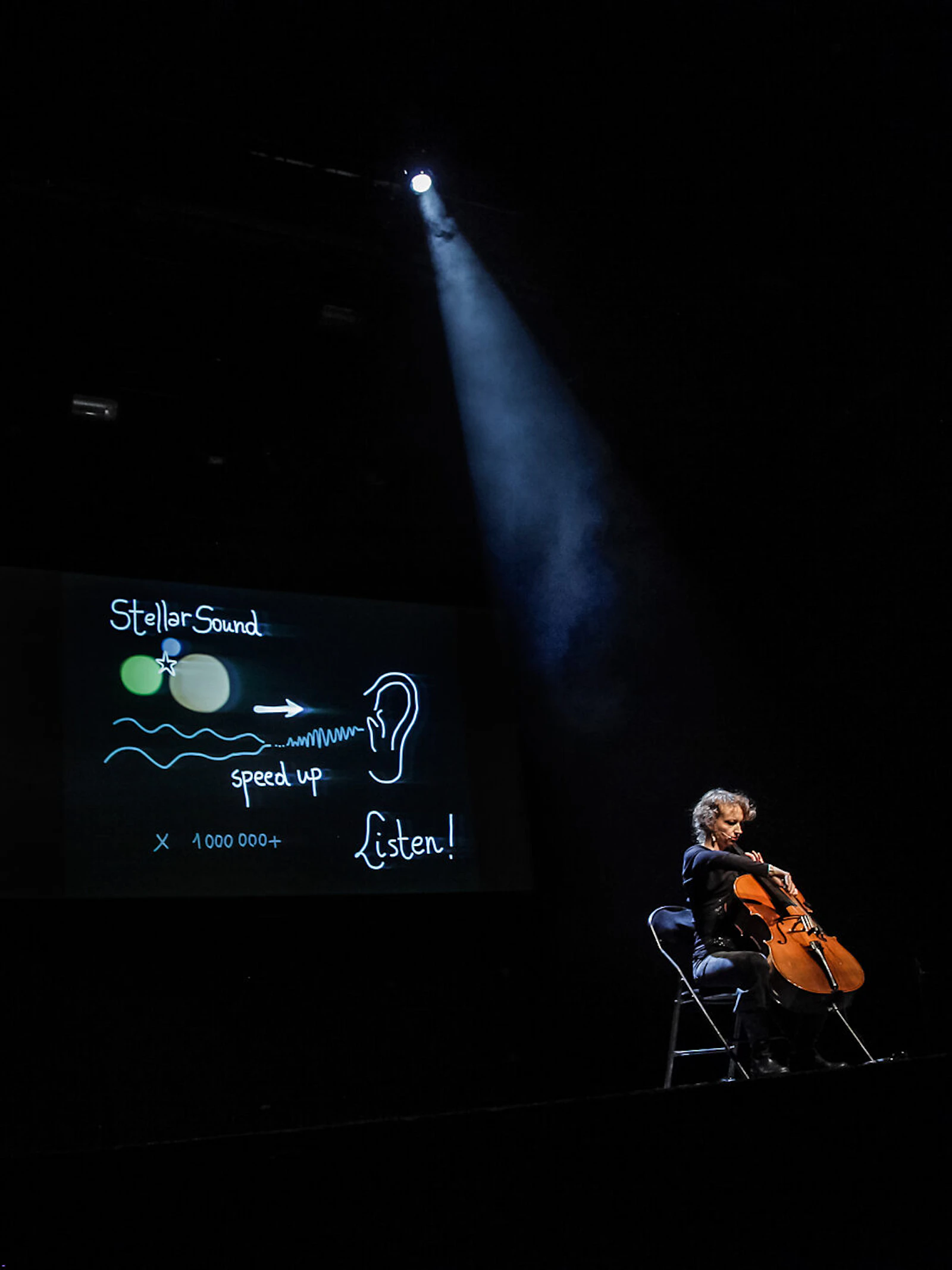 De symfonie van het heelal