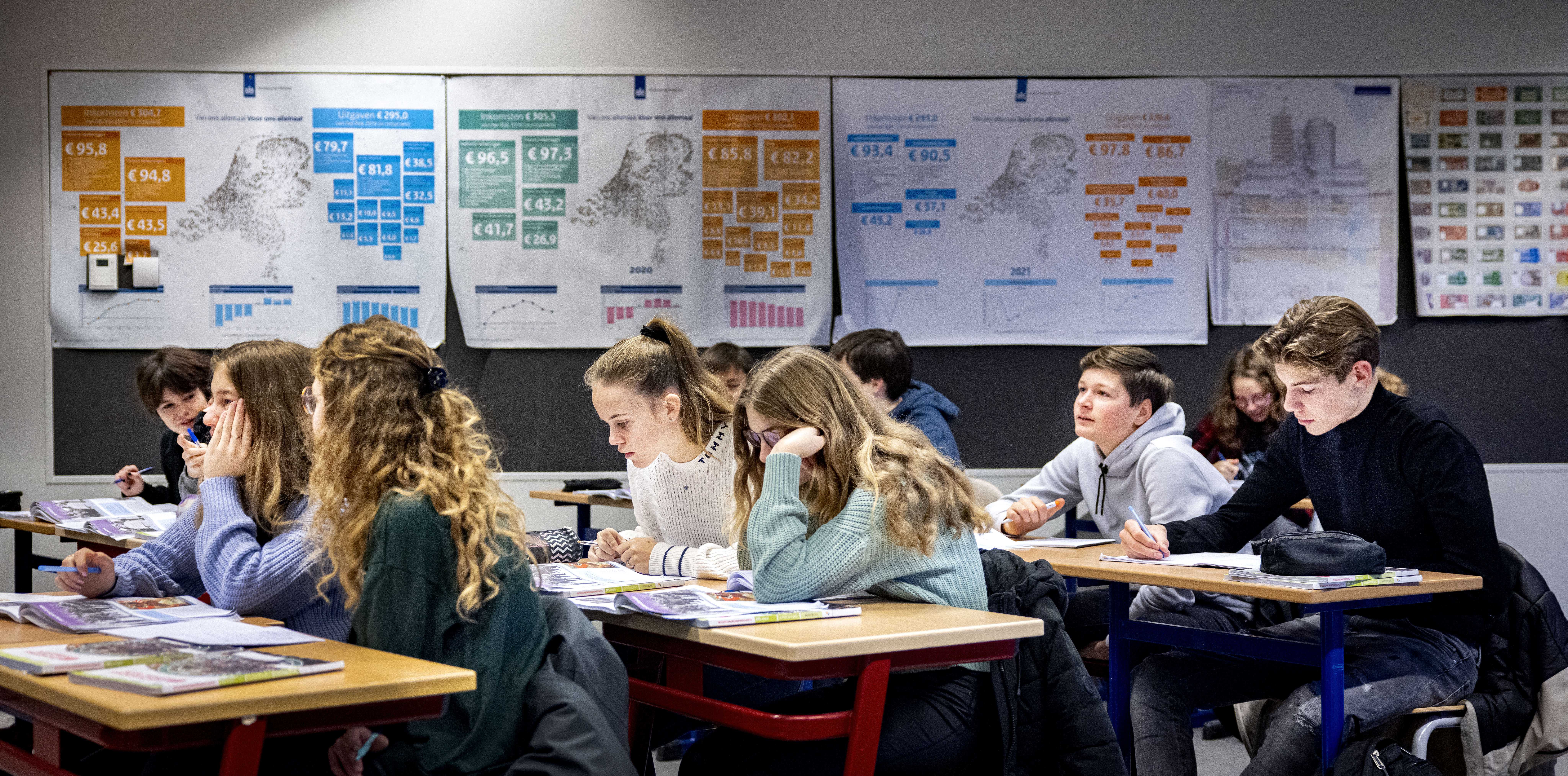 Zin en onzin van zittenblijven: ‘Vooral in het secundair onderwijs kan de psychologische impact ernstig zijn’