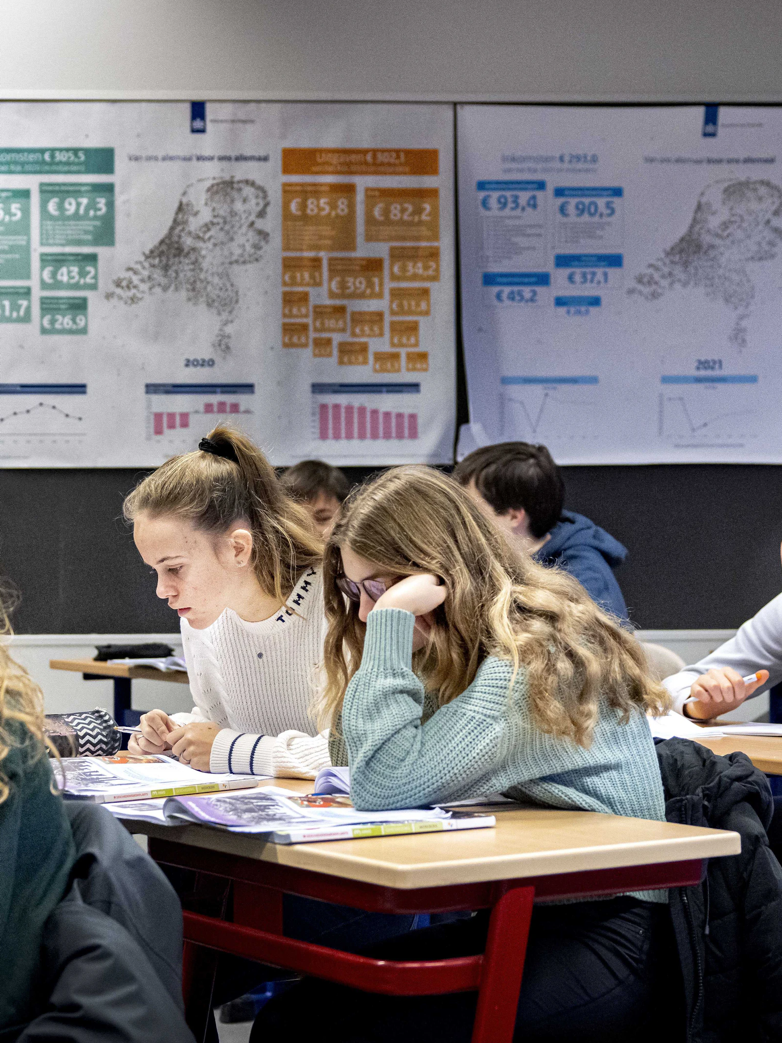 Zin en onzin van zittenblijven: ‘Vooral in het secundair onderwijs kan de psychologische impact ernstig zijn’