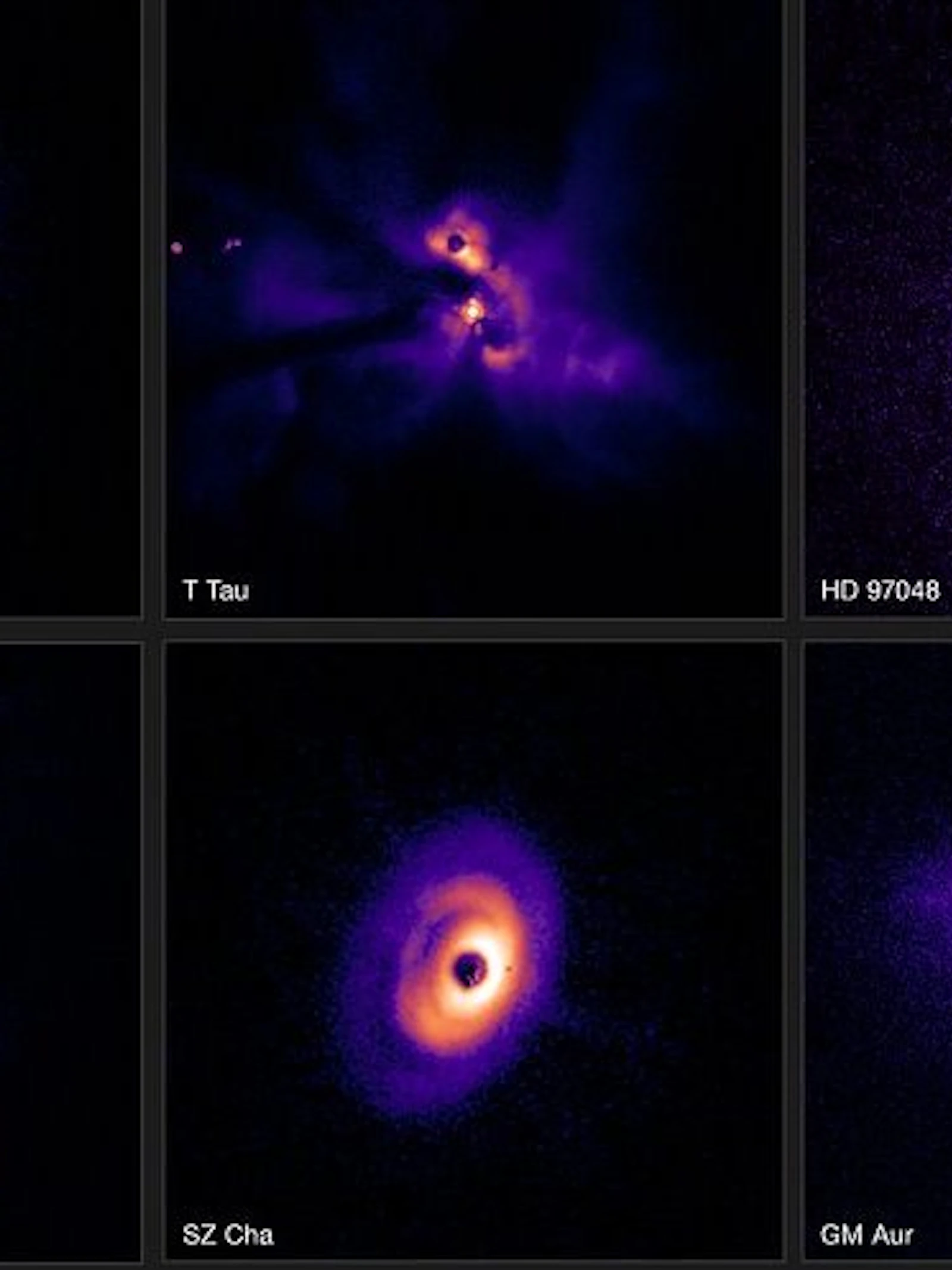 Geheimen van planeetgeboorte rond tientallen sterren onthuld
