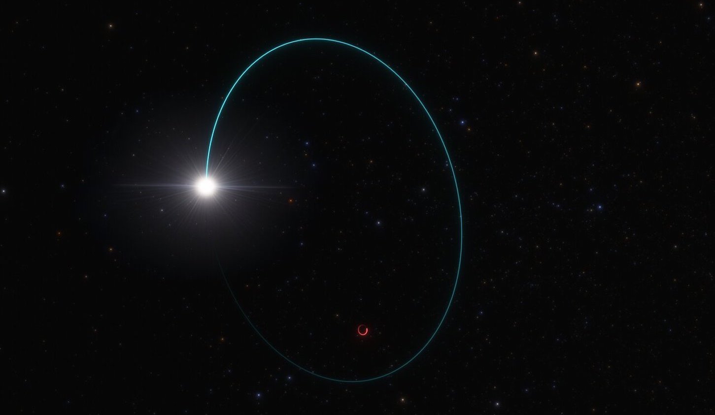Zwaar zwart gat ontdekt in onze kosmische ‘achtertuin’
