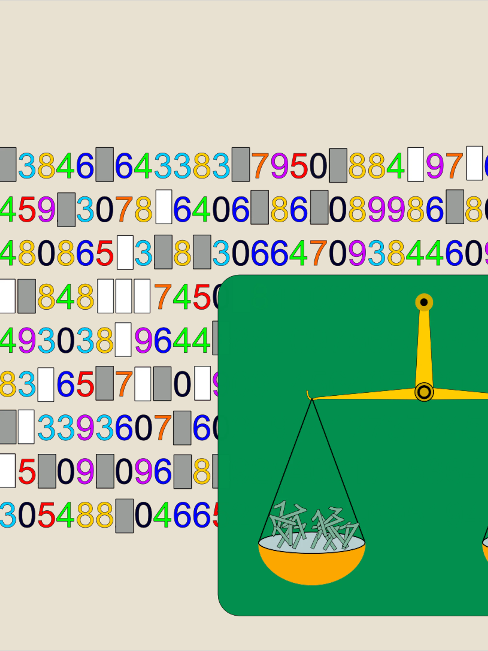 Is $\pi$ normaal? PI + AI, een succesformule?