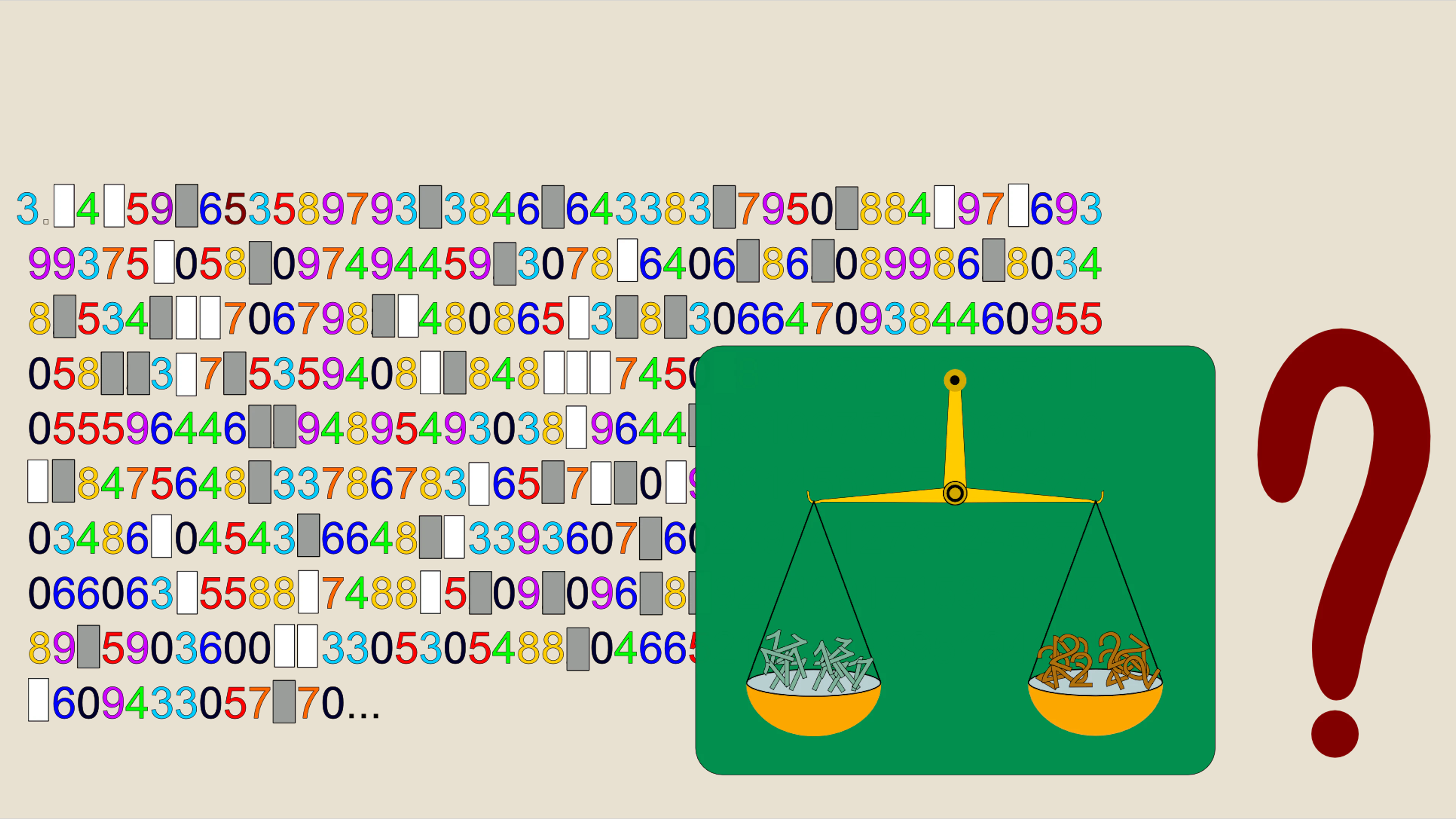 Is $\pi$ normaal? PI + AI, een succesformule?