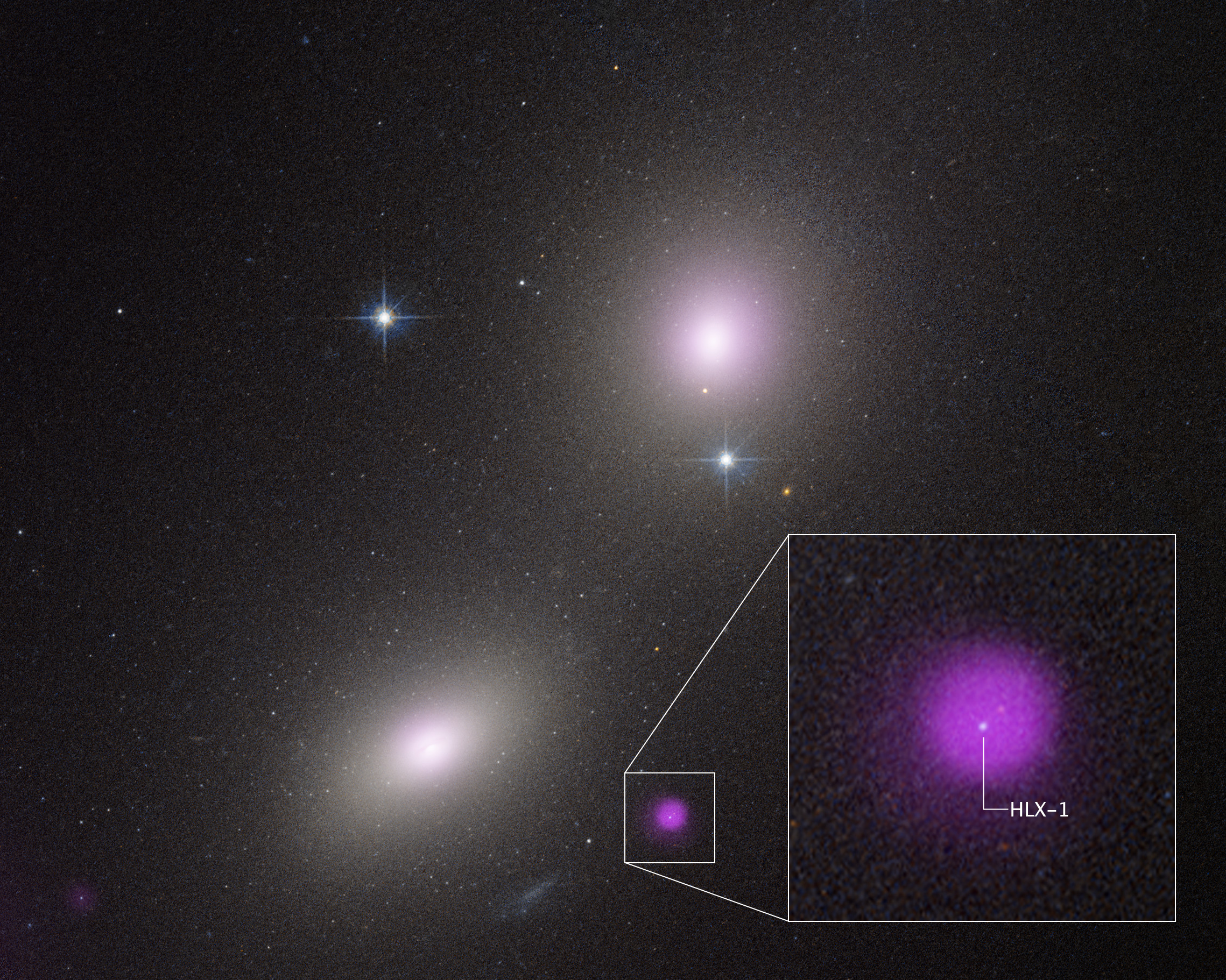 Ruimtetelescopen Hubble en Chandra ontdekken zeldzaam soort zwart gat dat ster(ren) opslokt
