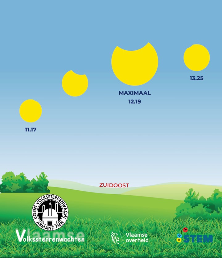 (c) Vlaamse Volkssterrenwachten