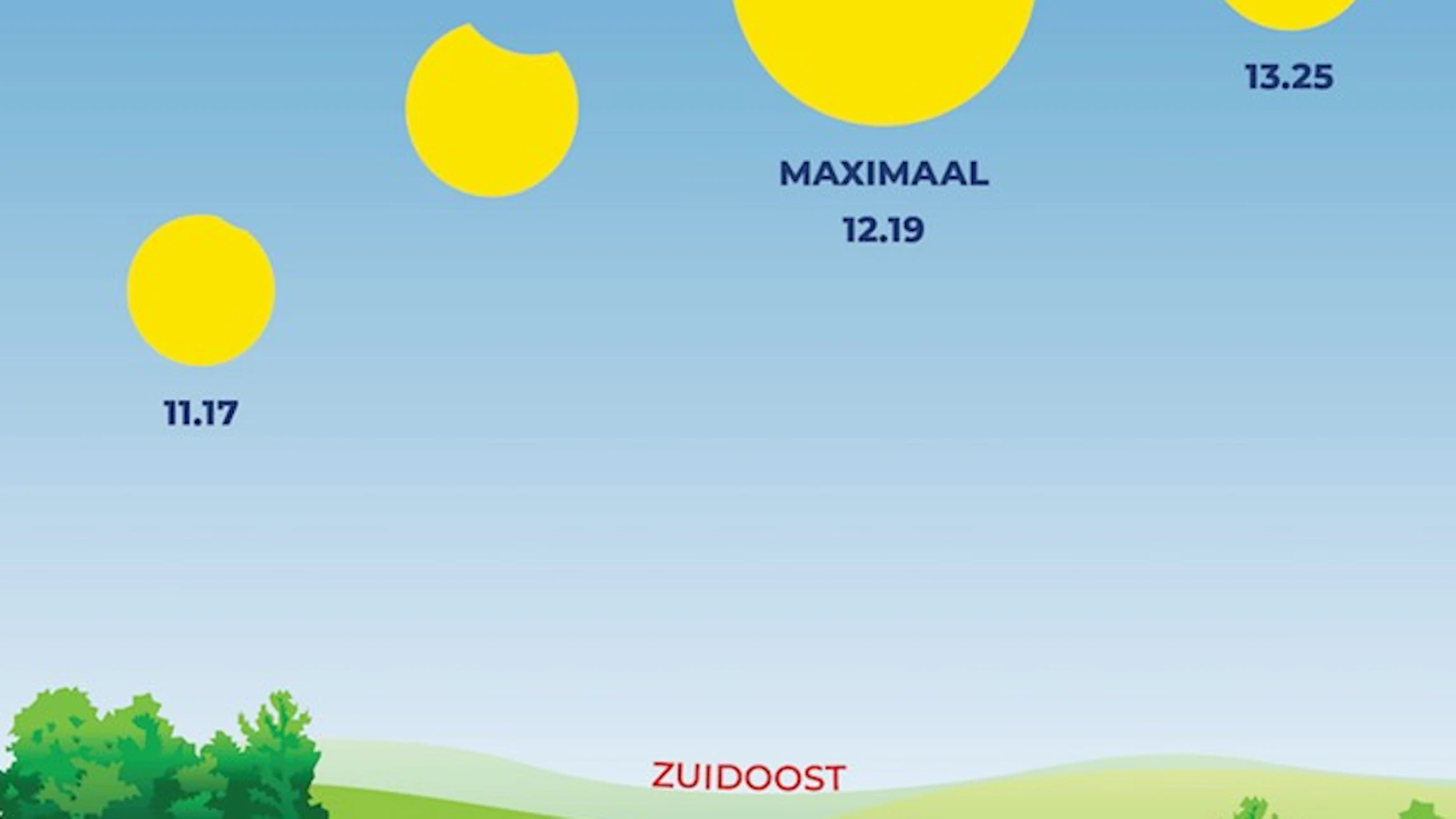 (c) Vlaamse Volkssterrenwachten