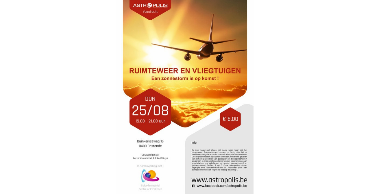 Ruimteweer en vliegtuigen