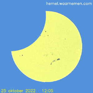 maximum van de gedeeltelijke zonsverduistering