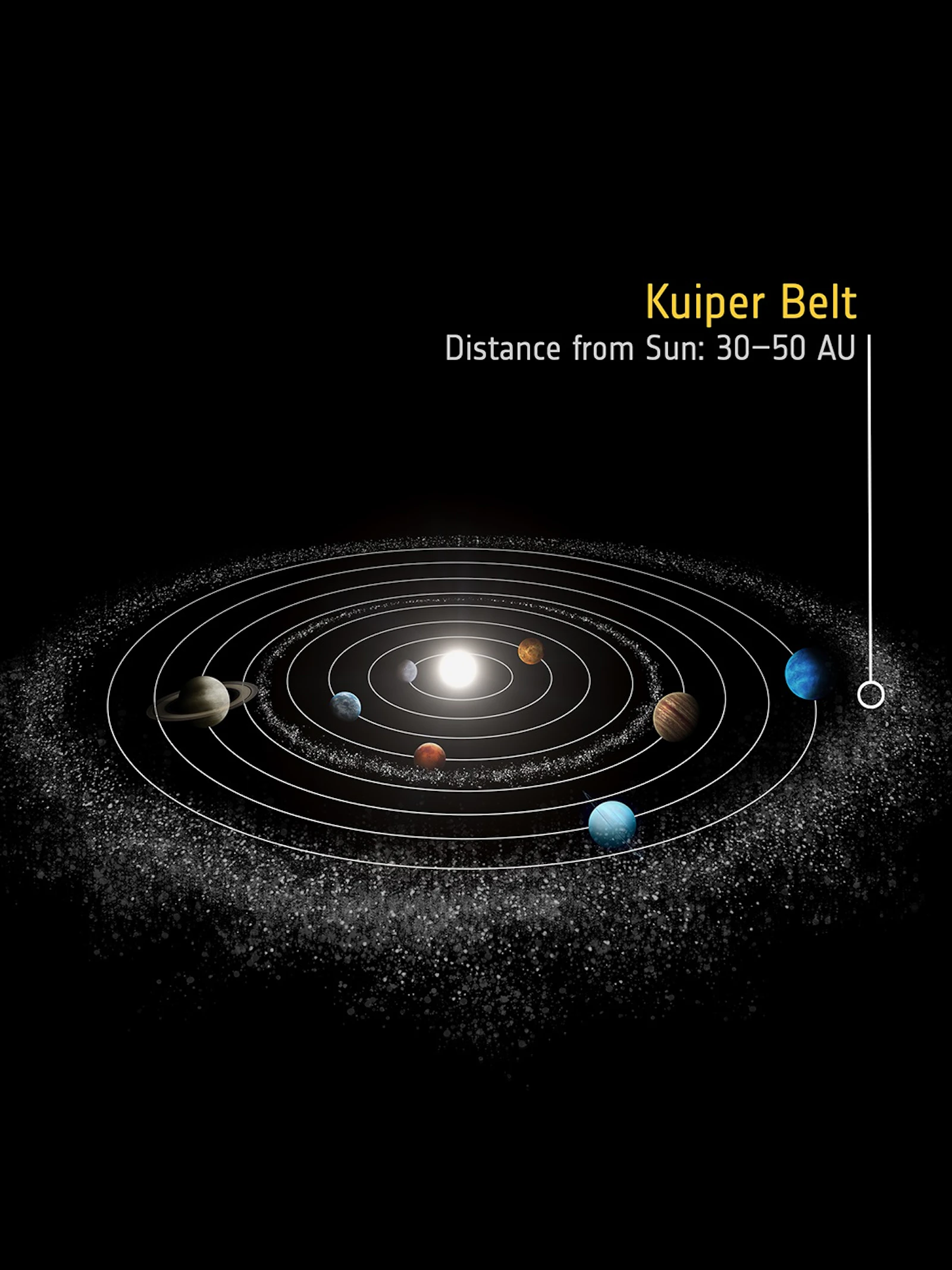 Kleine objecten in het universum kunnen ons veel leren over het ontstaan ervan. (c) ESA