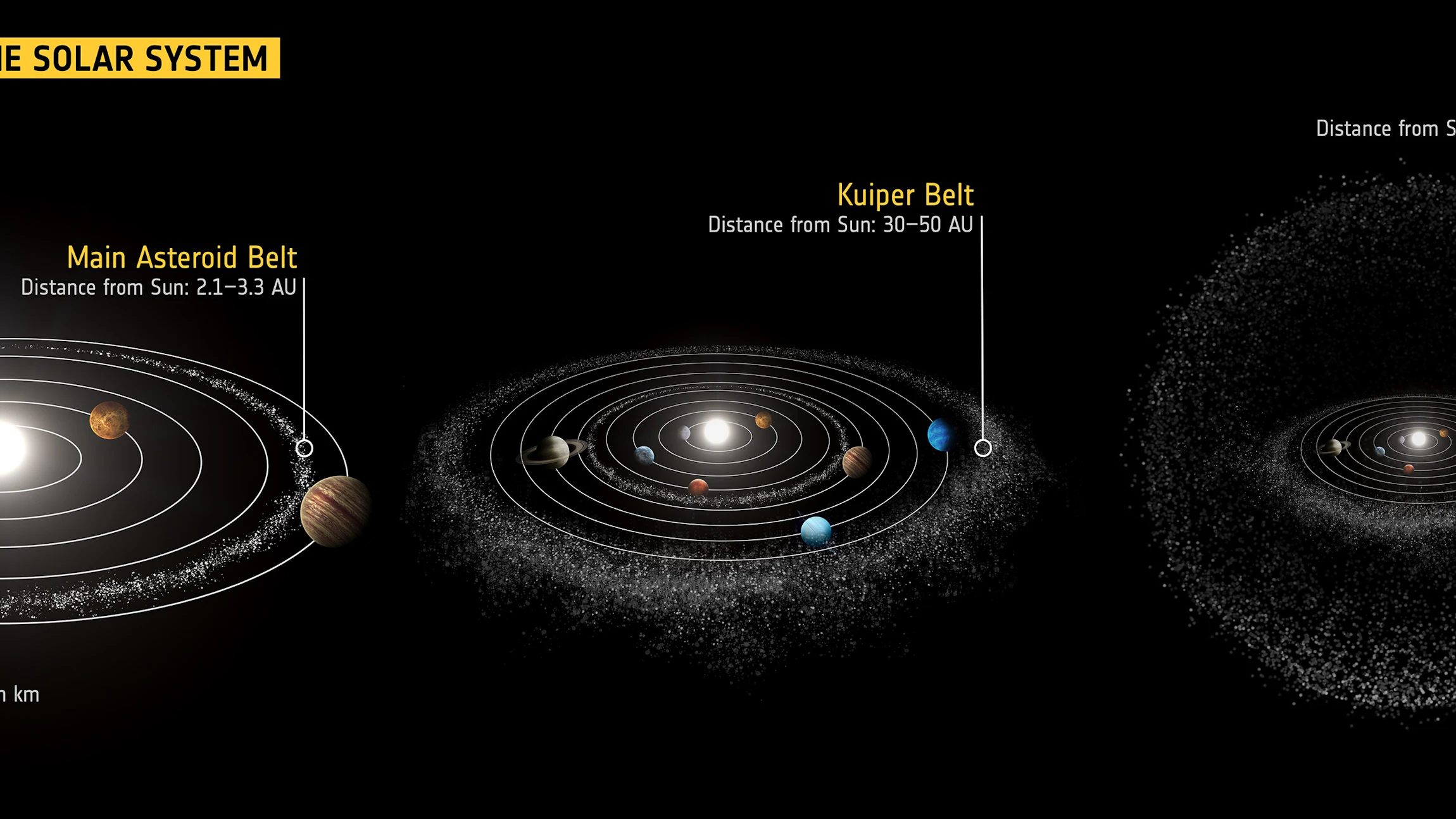 Kleine objecten in het universum kunnen ons veel leren over het ontstaan ervan. (c) ESA