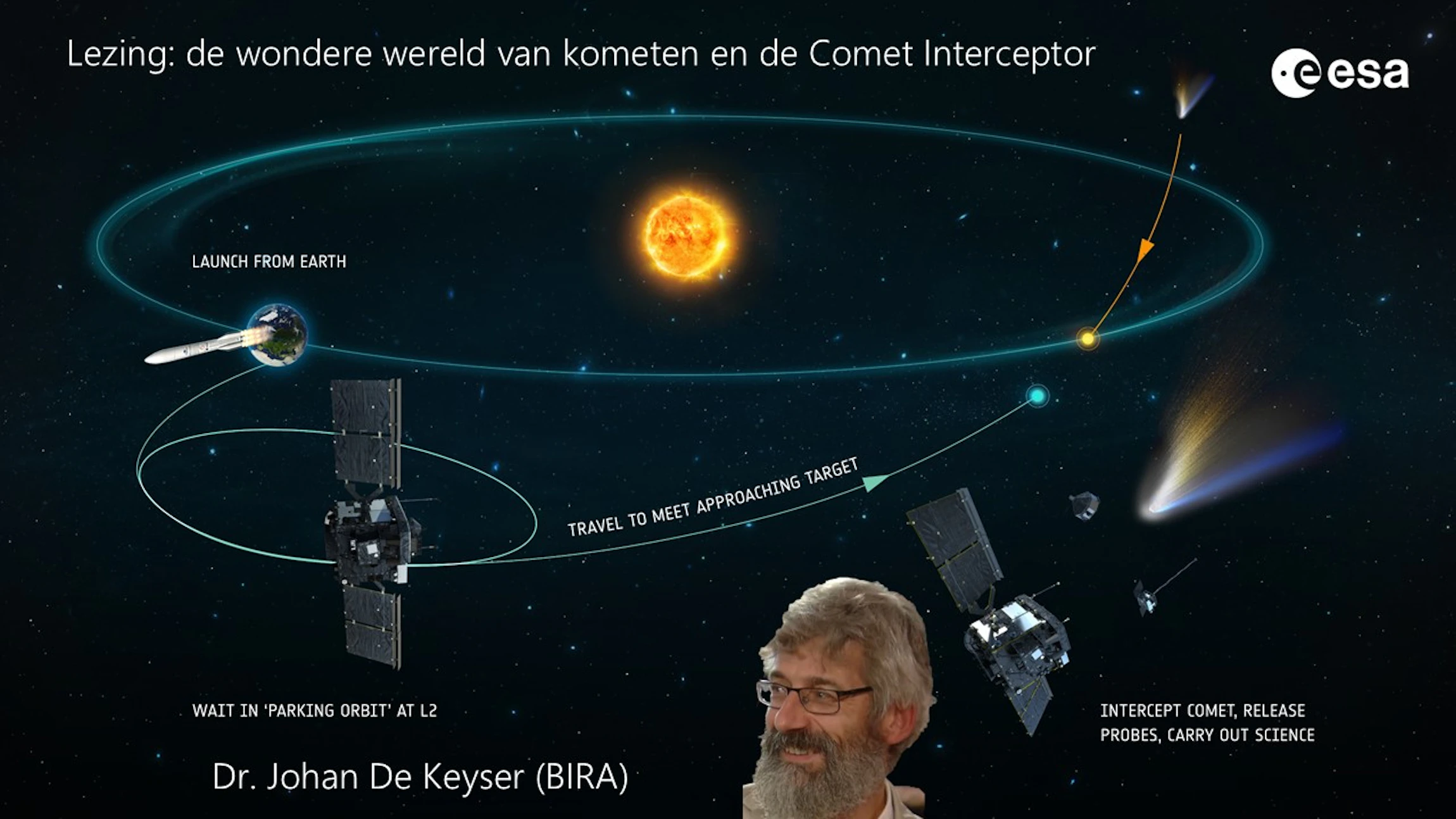 Dr. Johan De Keyser vertelt over de nieuwe ESA - missie naar de wondere wereld van kometen