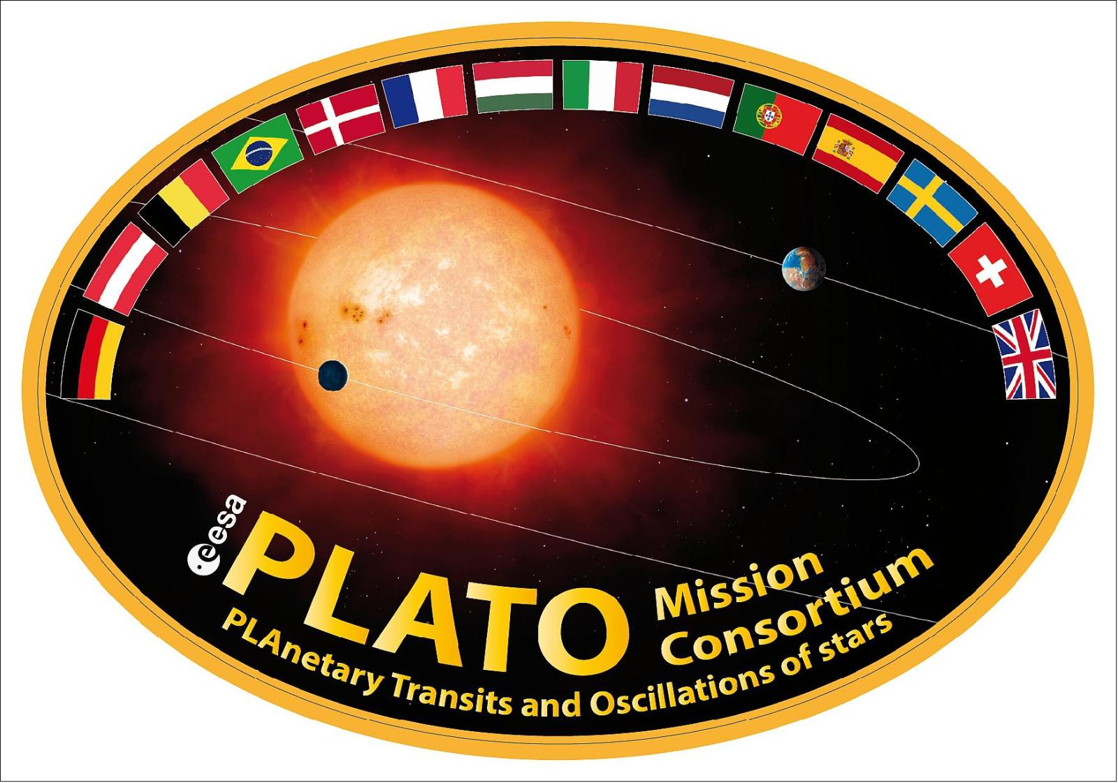 Earth Observation Missions