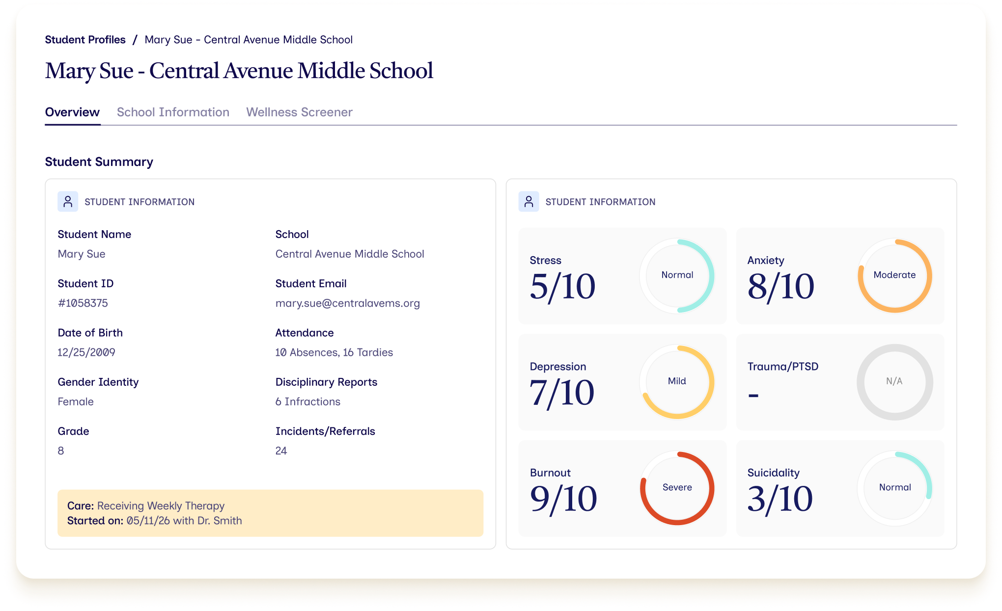 The school behavioral health platform