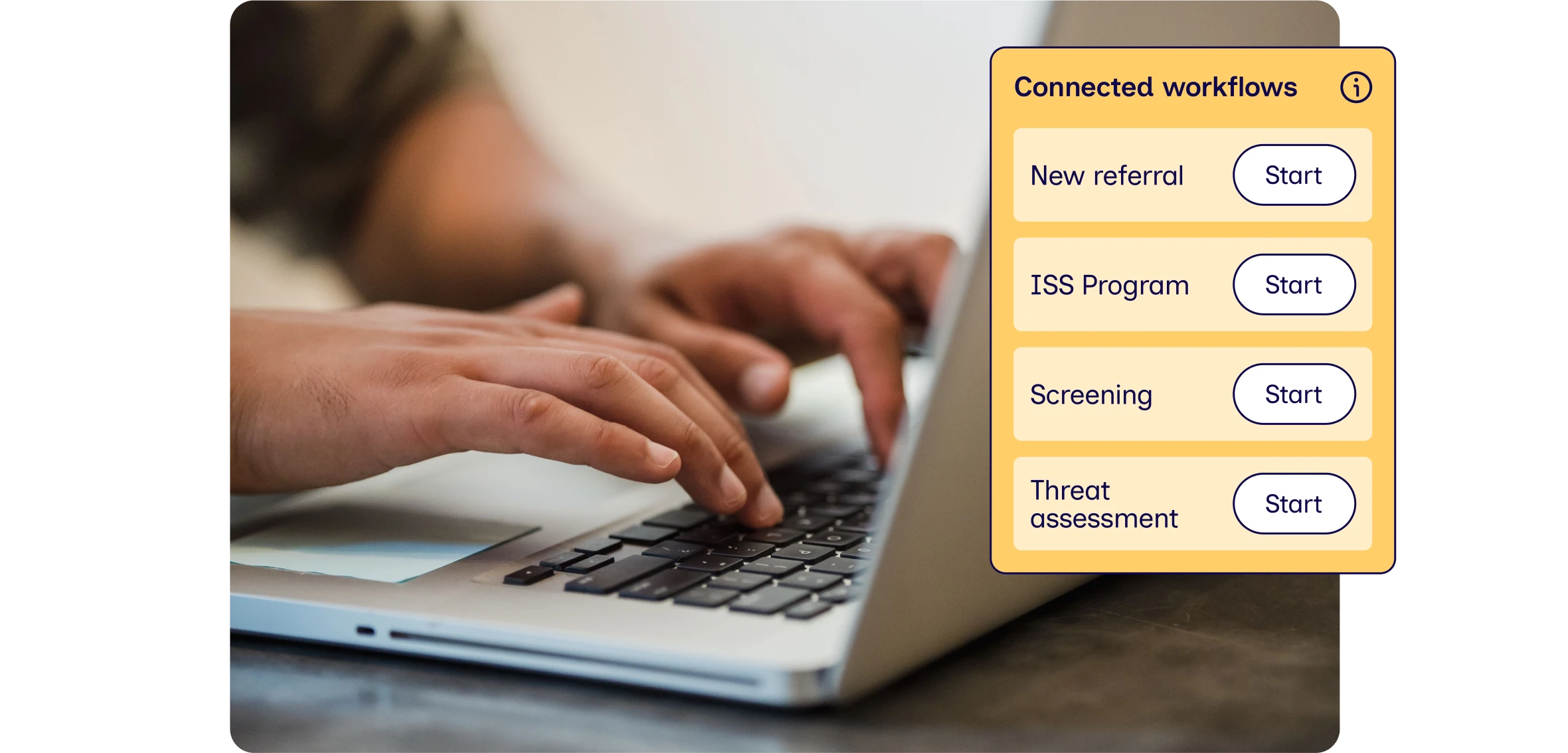 Connected across your workflows