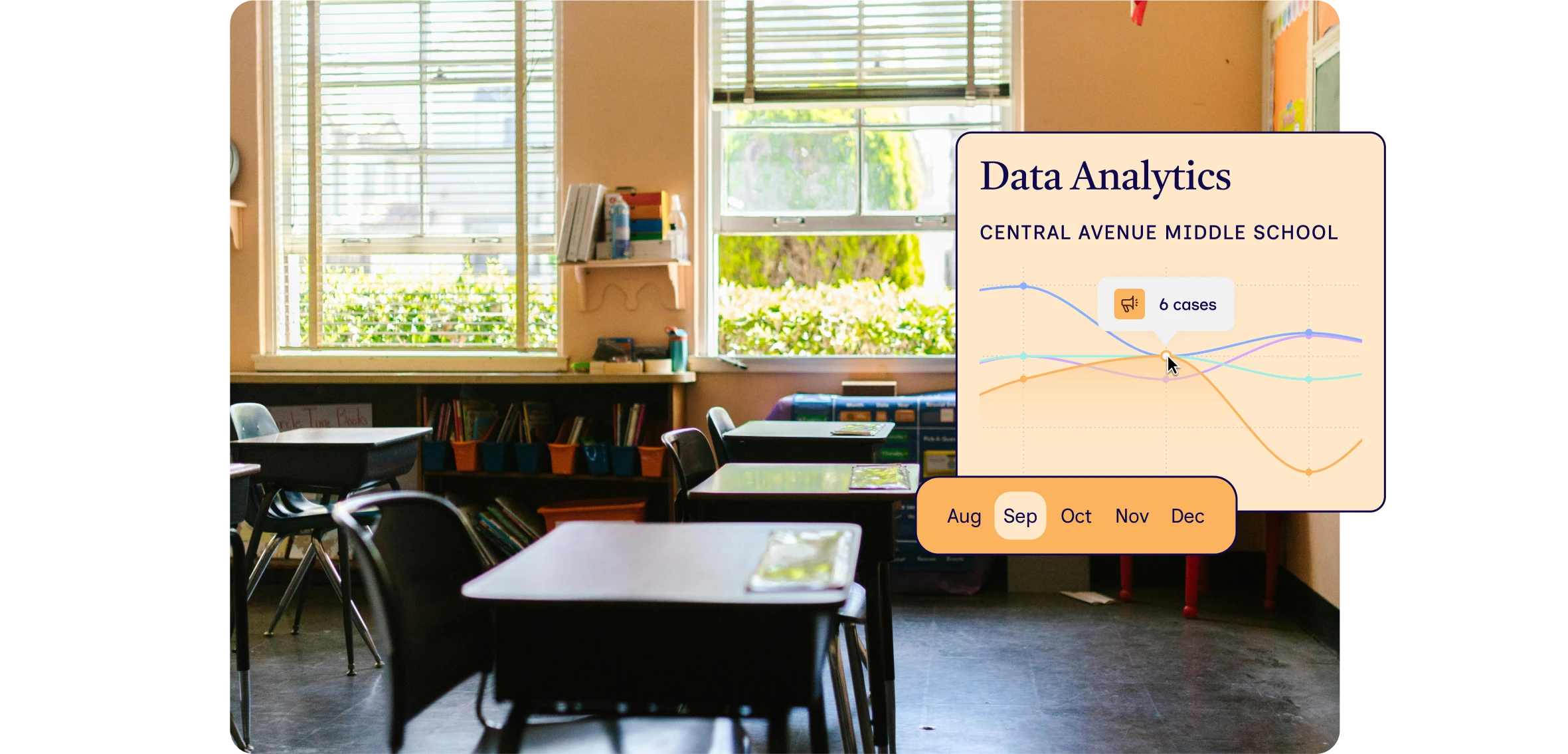 Advanced Data Reporting and Dashboards