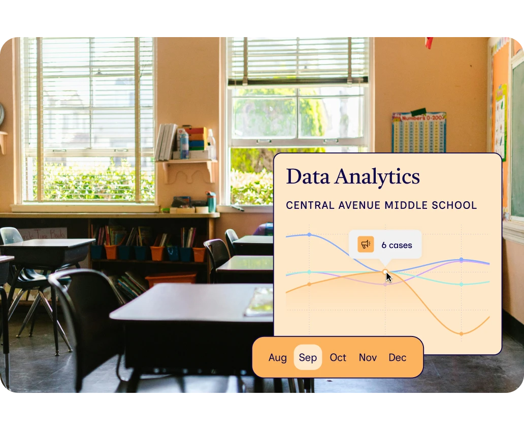 Advanced Data Reporting and Dashboards