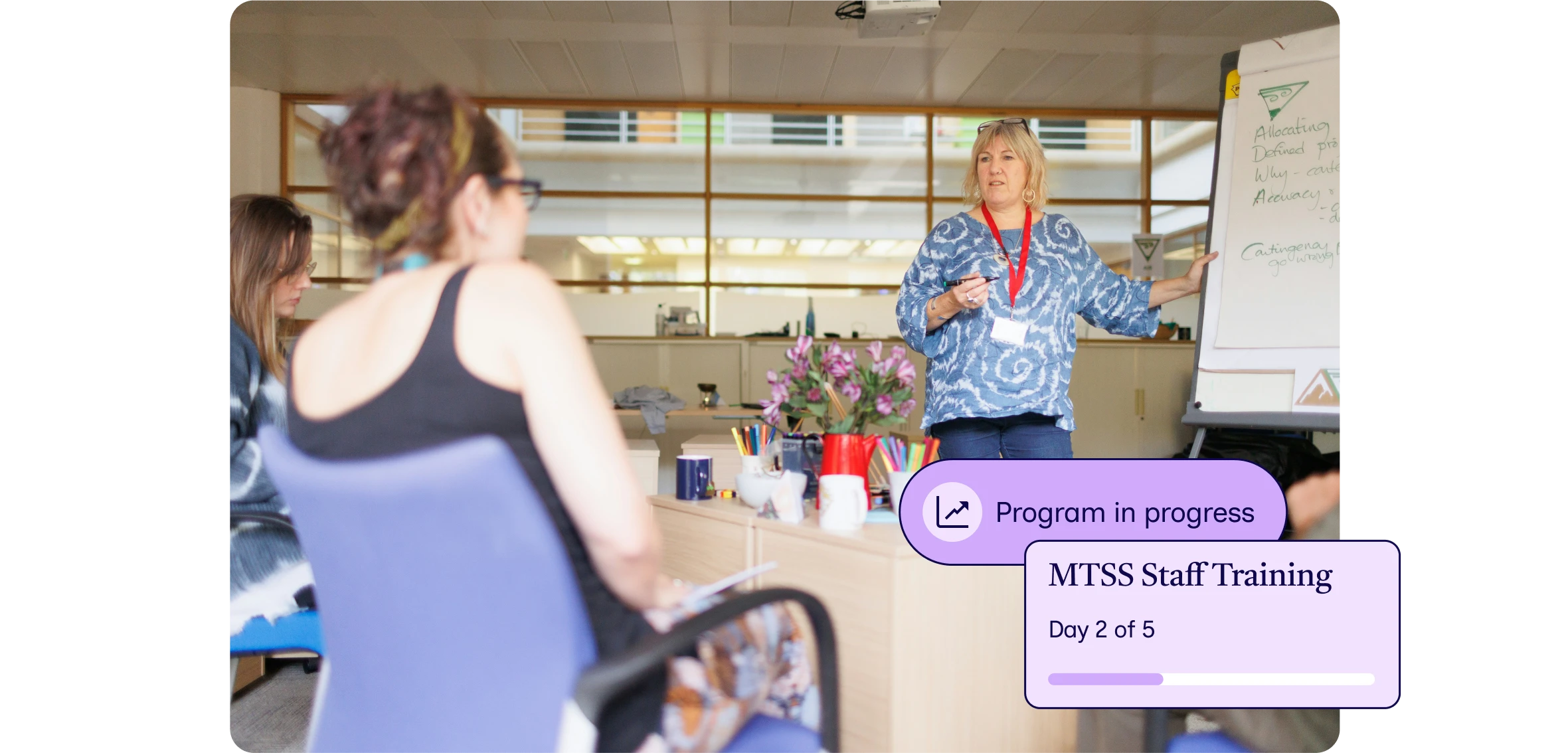 Builds a shared MTSS framework across your team