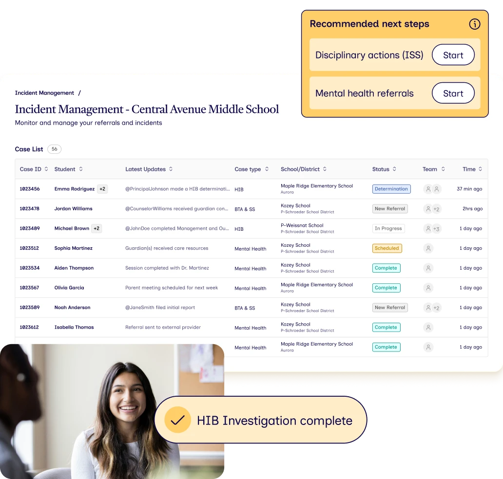 Student Accountability & Re-Entry