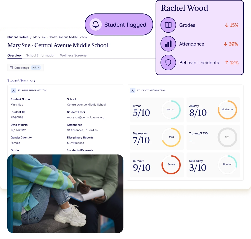 School Avoidance & Chronic Absenteeism