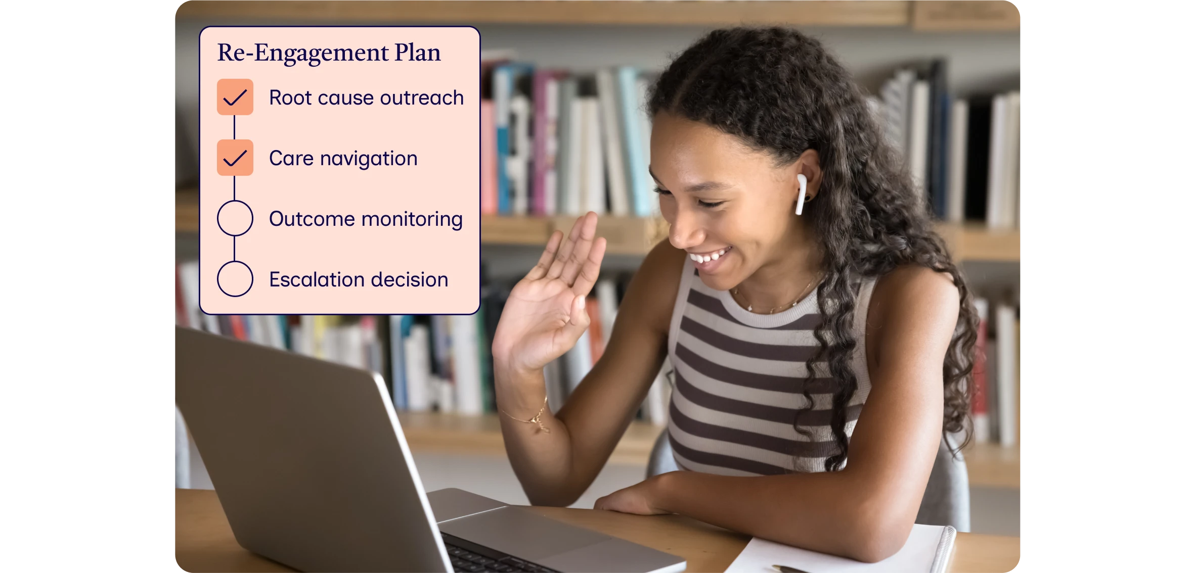 A structured plan for getting back on track