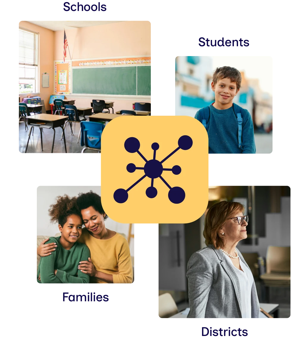 Where K-12 behavioral health comes together