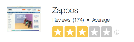 Trustpilot-review-score