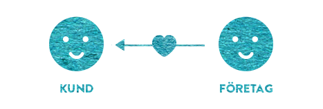 Love-1