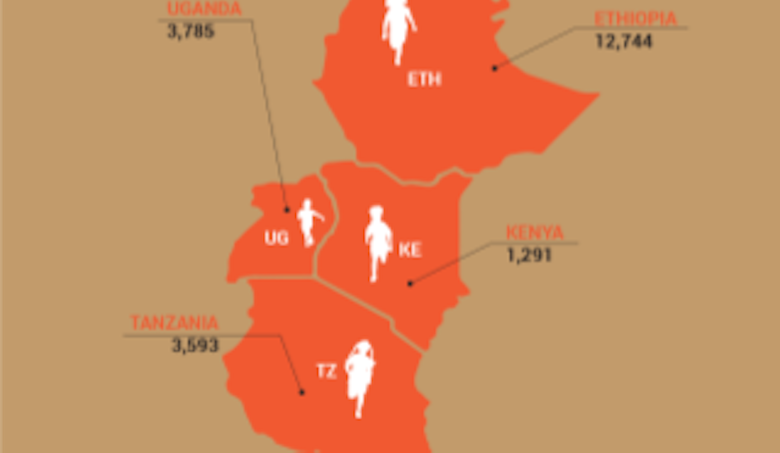 Terre des Hommes Netherlands East Africa map with children helped in 2016