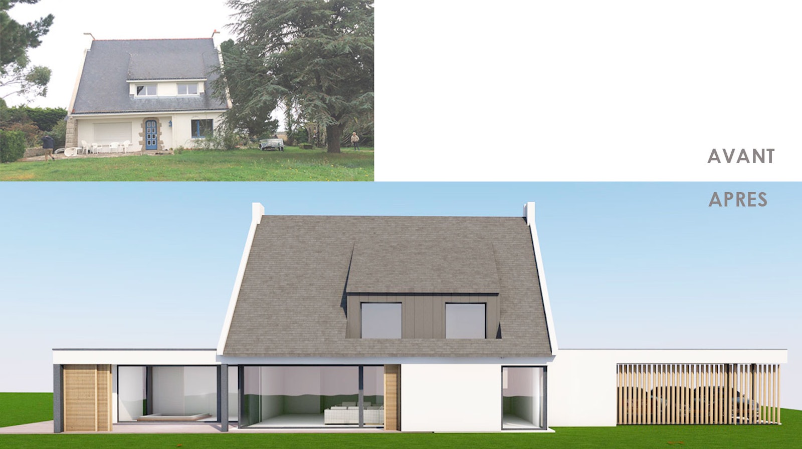 projet PLSC