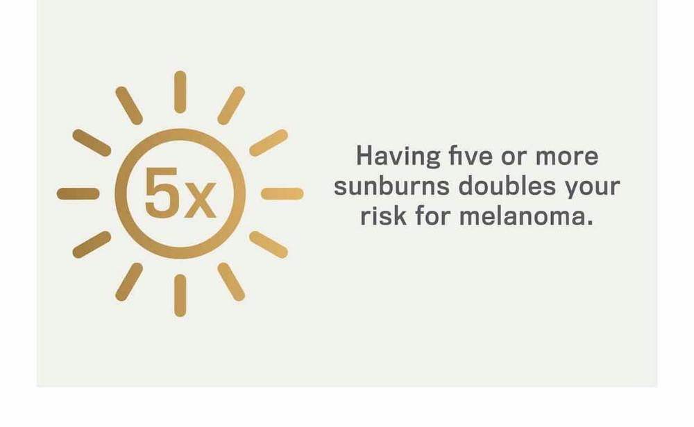 May Is Skin Cancer Awareness Month 5 DGM 6 1