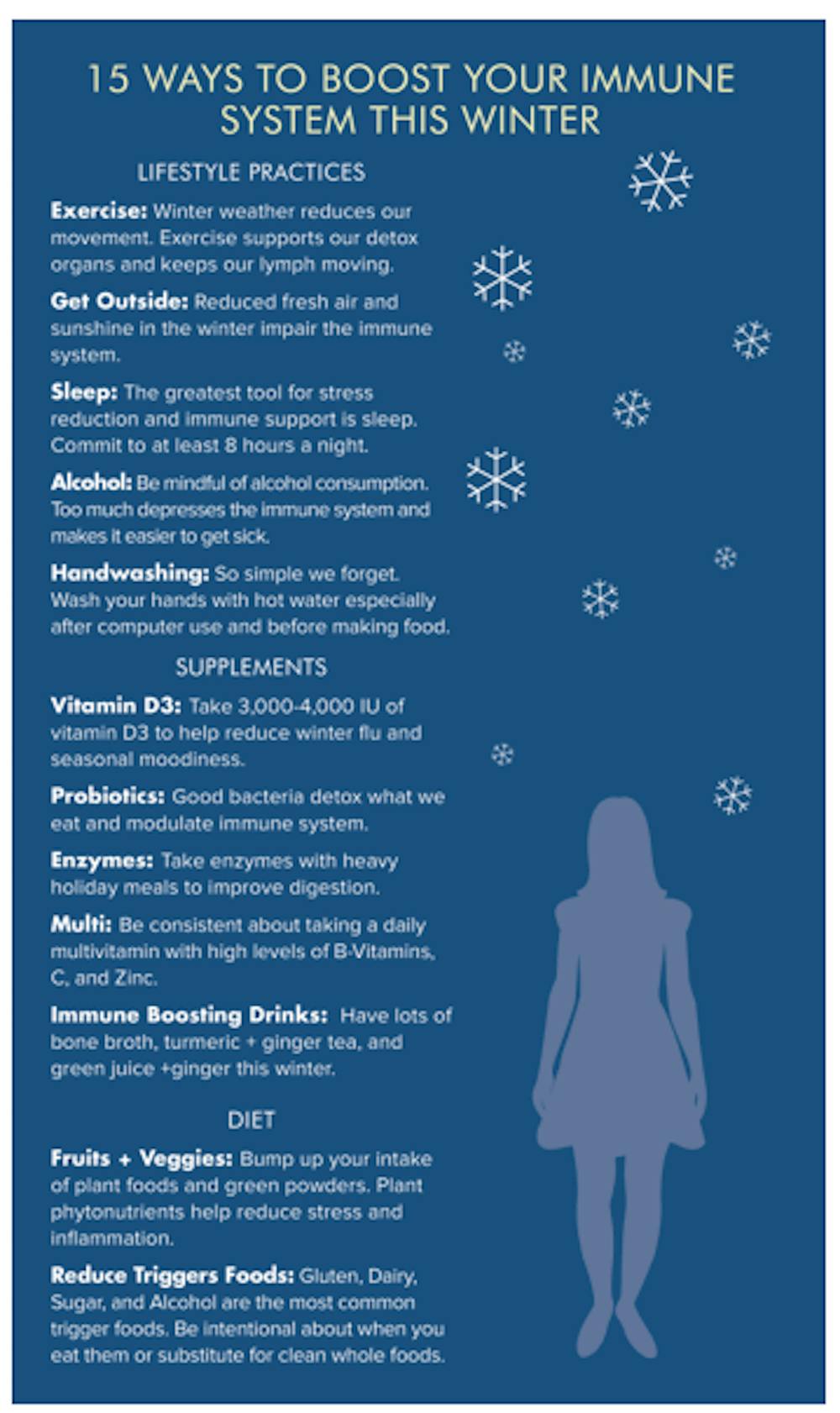 15 Ways to Boost Your Winter Immune System 1 immuneboost