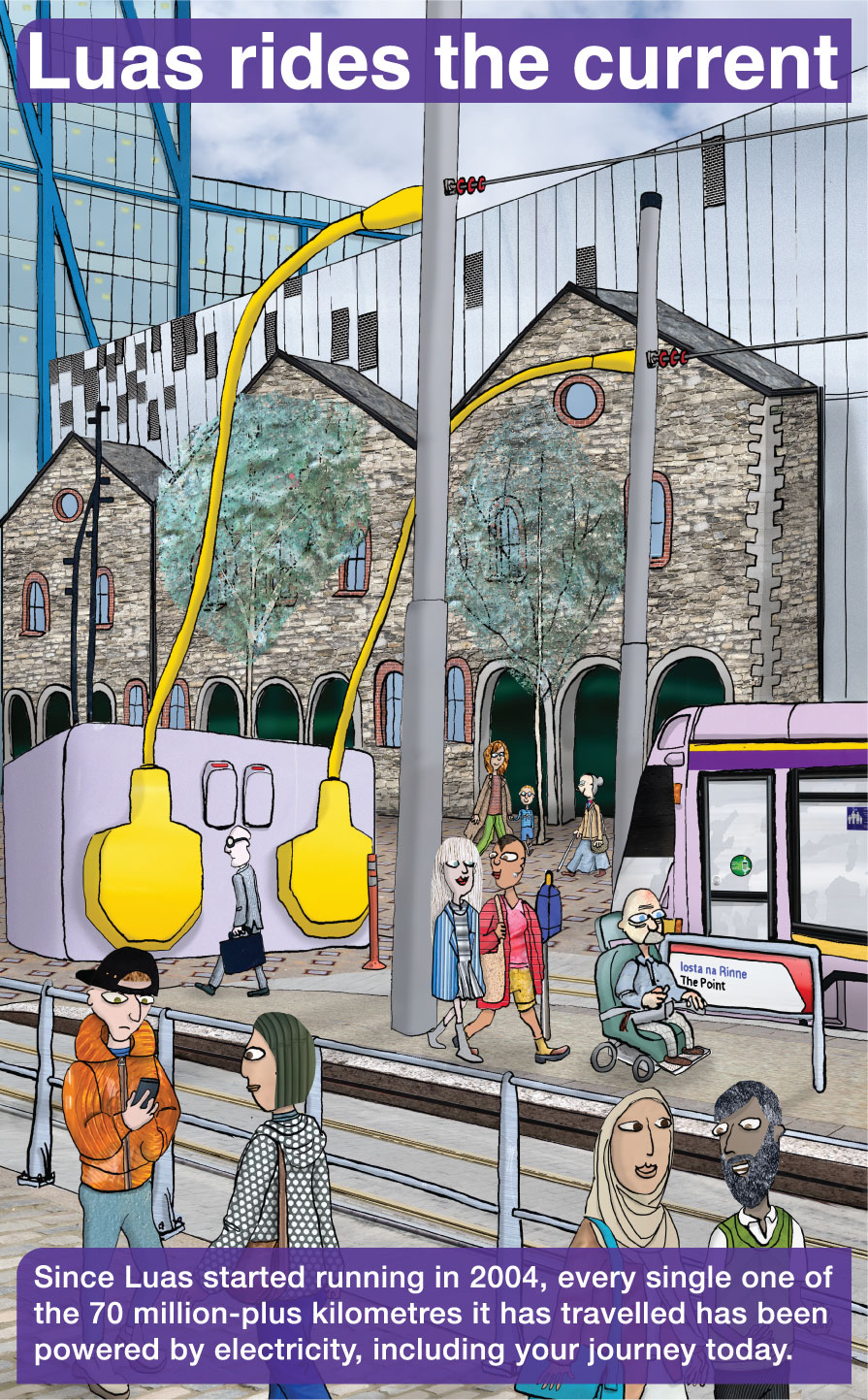 The image illustrates a Luas tram at a city stop called "The Point," with various pedestrians around and a background that includes modern and historic buildings. The text states that since Luas started running in 2004, every one of the over 70 million kilometres travelled has been powered by electricity, including the user’s current journey.