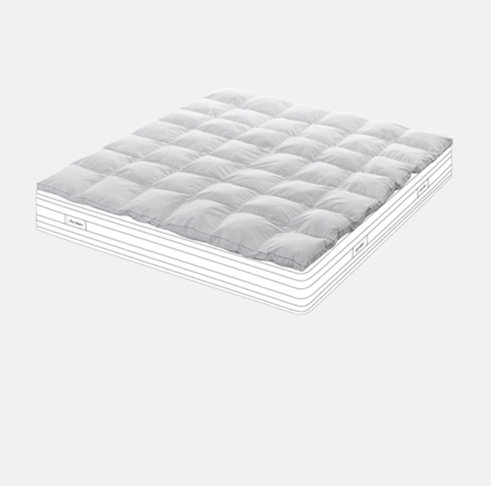 RIVER — Toppers & Pillow Toppers