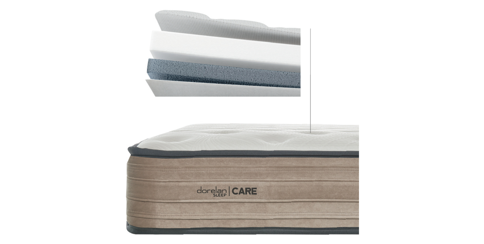 La couche de confort Care Sea