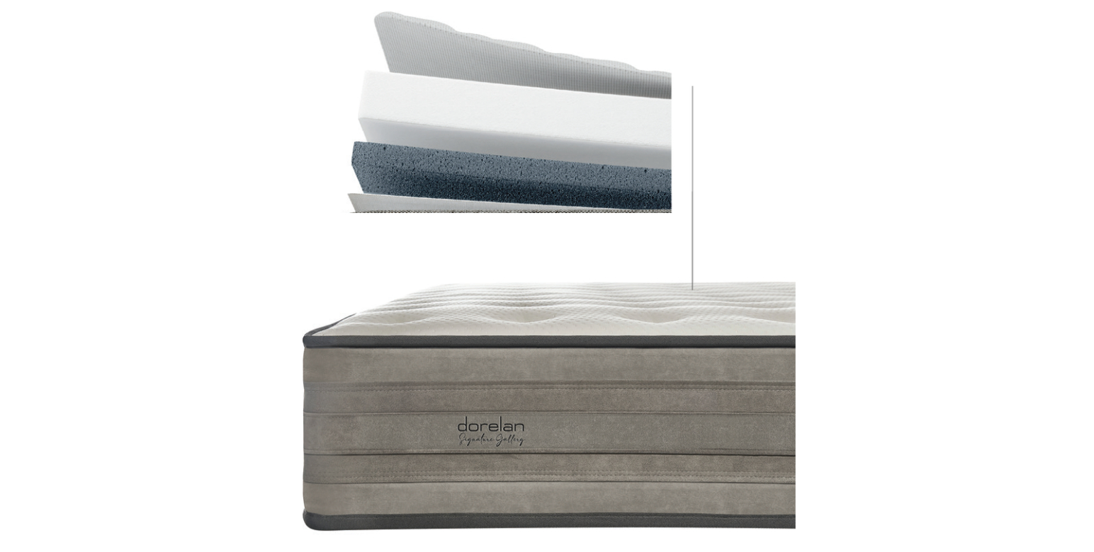 La couche de confort Signature