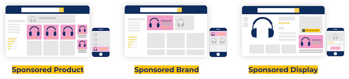 Sponsored Product, Brand et Display, les 3 formats publicitaires sur Amazon