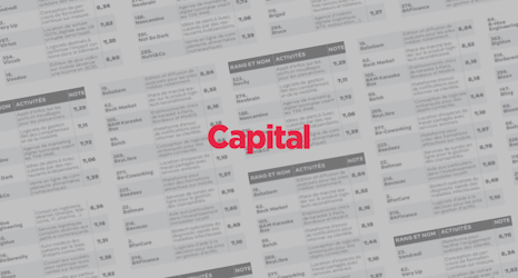 Palmarès des meilleurs employeurs startup par Capital