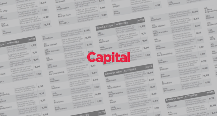 Palmarès des meilleurs employeurs startup par Capital