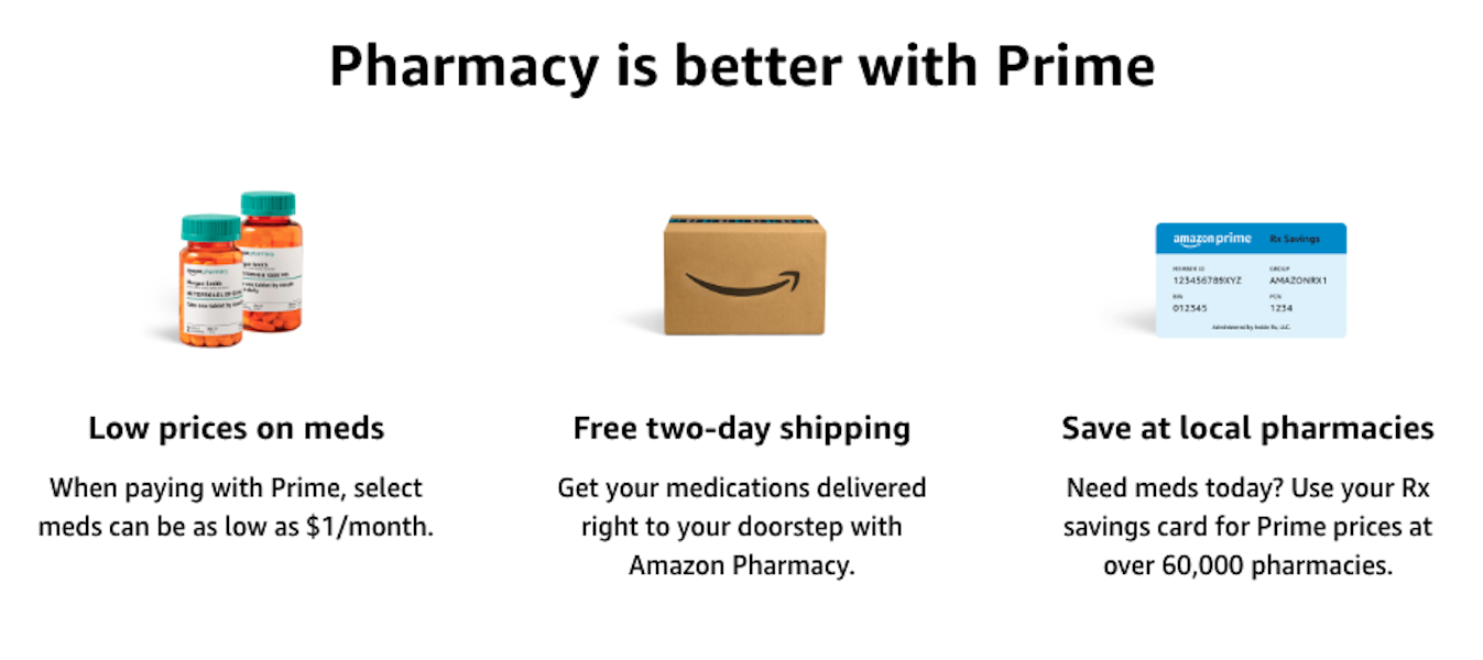 capture d'écran d'Amazon Pharmacy où l'on peut lire "Pharmacy is better with Prime"