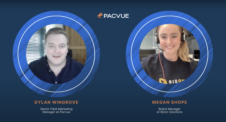 Interview with Dylan Wingrove from Pacvue and Megan Shope from Bizon about retail media in Europe