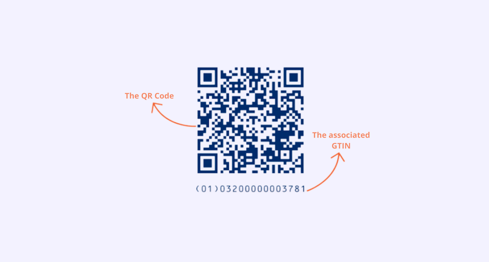 Enhanced QR Code