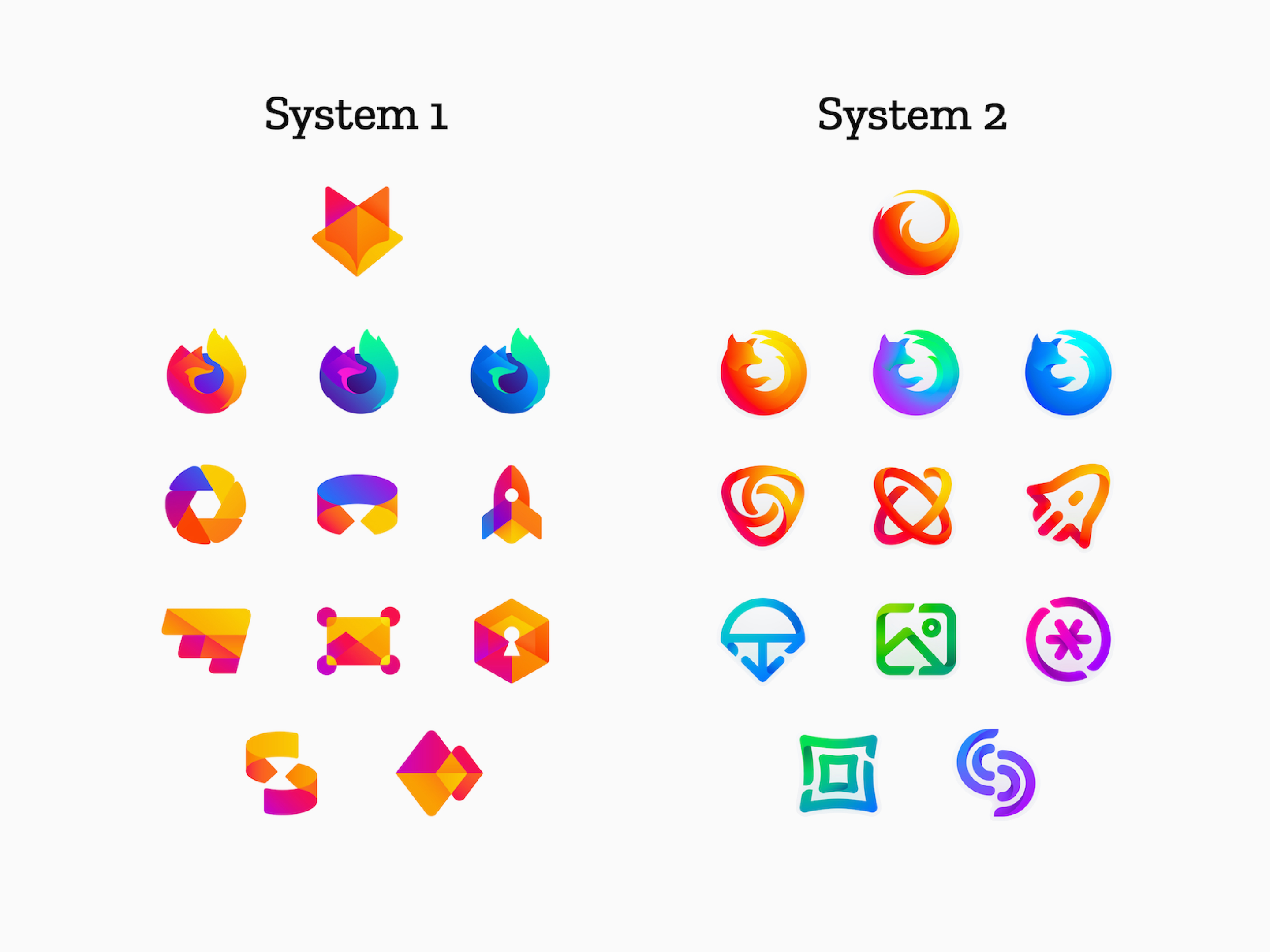 Firefox Brand Evolution