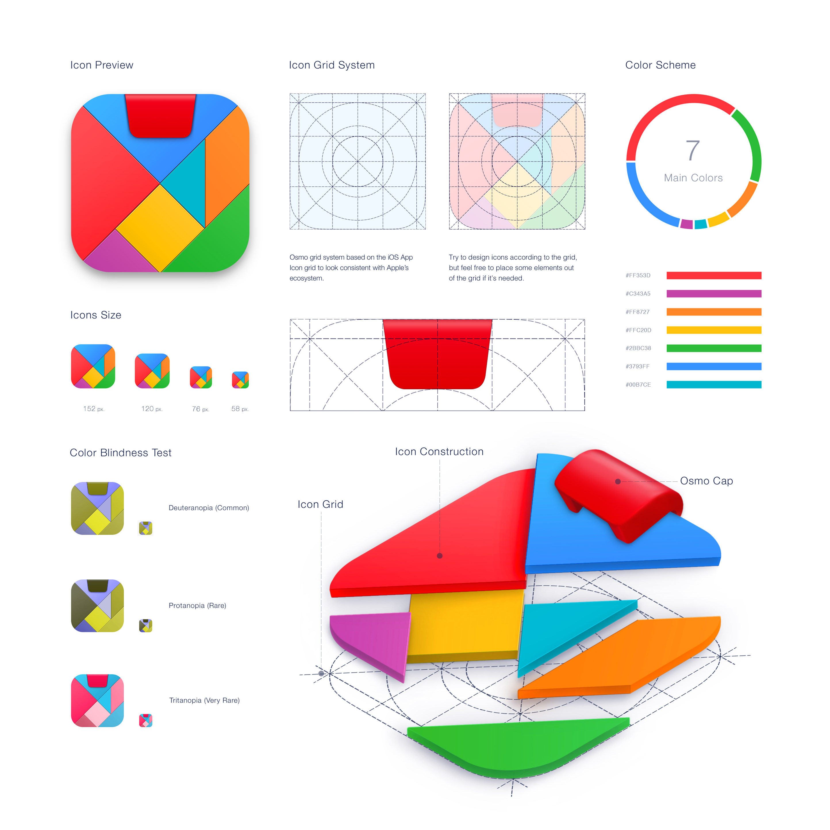 Osmo iconography design system