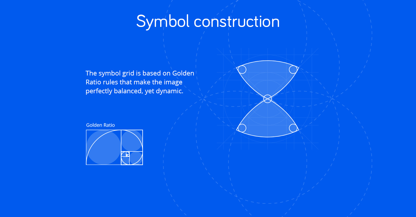 xender symbol construction