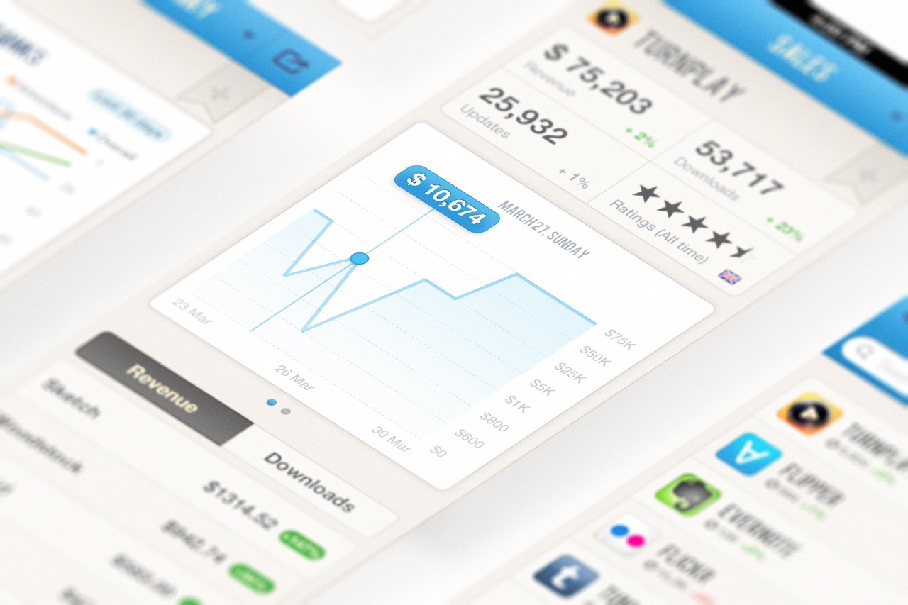 analytics app design