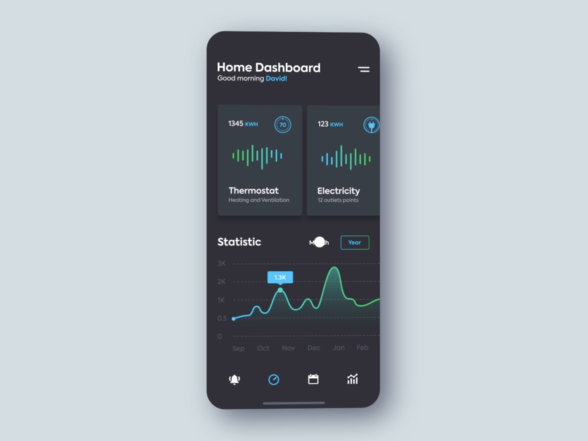 Home ui. Умный дом дашборд. UI UX дизайн. Dashboard умного дома. Smart Home dashboard UI.