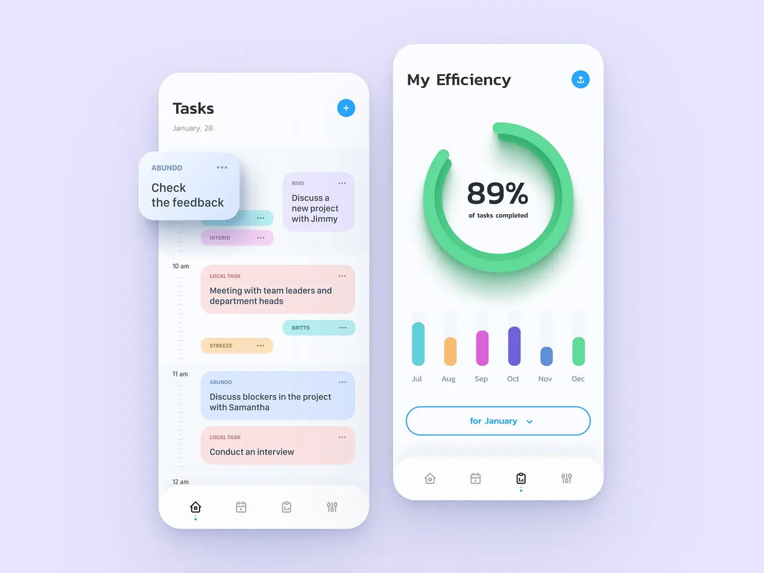 Productivity tracker app ux design concept