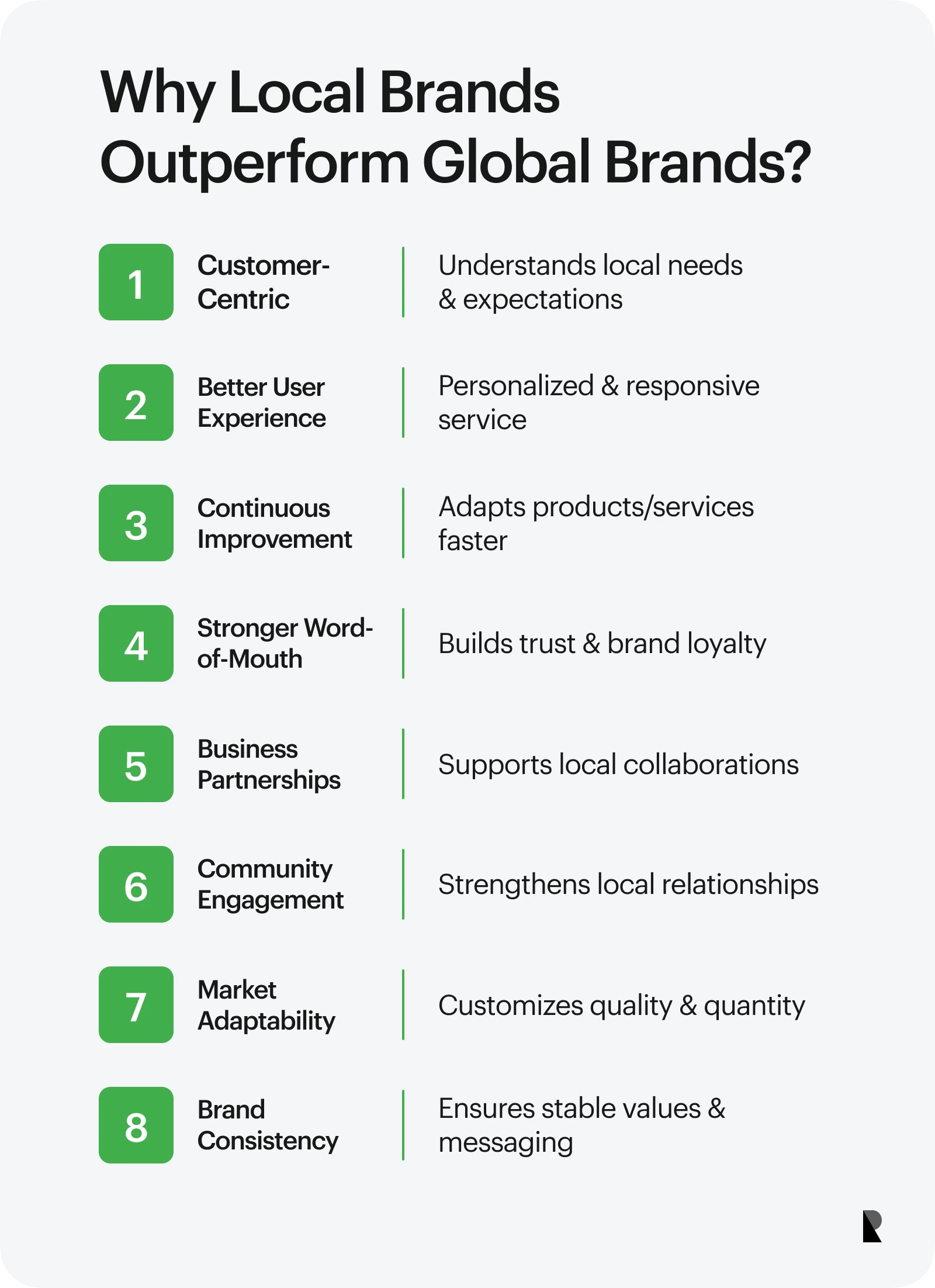 Local brand vs Global brands